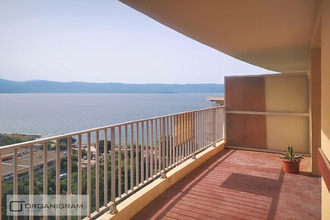 location appartement ajaccio 20000