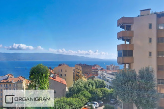 location appartement ajaccio 20000