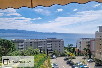 location appartement ajaccio 20000