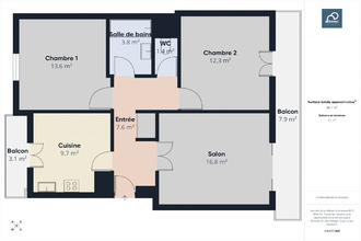 location appartement ajaccio 20090