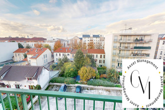 location appartement alfortville 94140