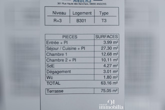location appartement angers 49100