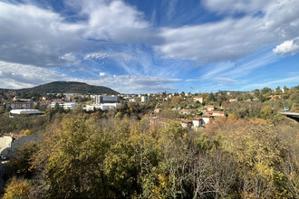 location appartement annonay 07100