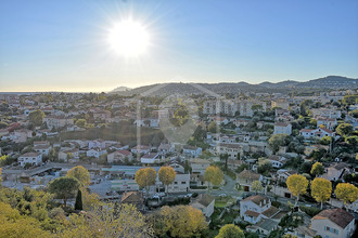 location appartement antibes 06600