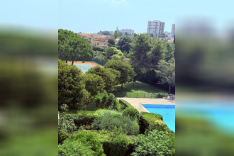 location appartement antibes 06600