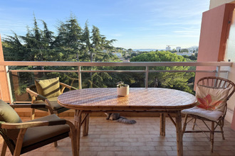 location appartement antibes 06600
