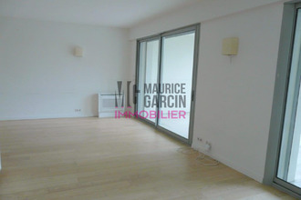 location appartement avignon 84000