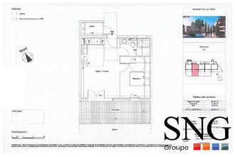 location appartement avignon 84140
