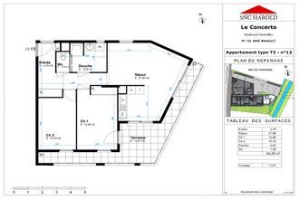 location appartement baie-mahault 97122