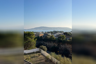 location appartement balaruc-les-bains 34540