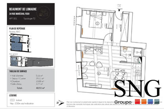 Location Appartement 82500, Beaumont-de-Lomagne France