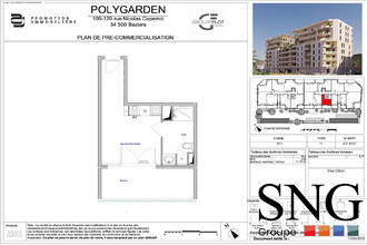 location appartement beziers 34500