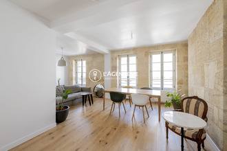 location appartement bordeaux 33000