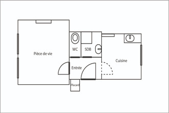 location appartement brest 29200