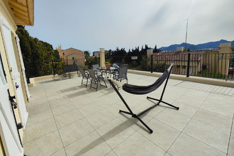 location appartement cannes 06150