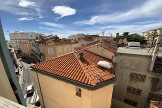 location appartement cannes 06400