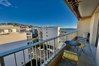 location appartement cannes 06400