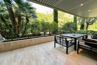 location appartement cannes 06400