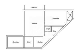 location appartement cannes 06400