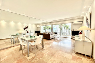 location appartement cannes 06400