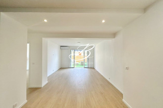 location appartement cannes 06400