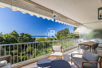 location appartement cannes 06400