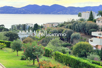 location appartement cannes 06400