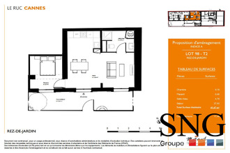 location appartement cannes 06400