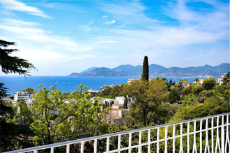 location appartement cannes 06400