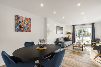 location appartement cannes 06400