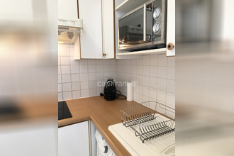 location appartement cannes 06400