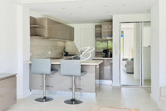 location appartement cannes 06400
