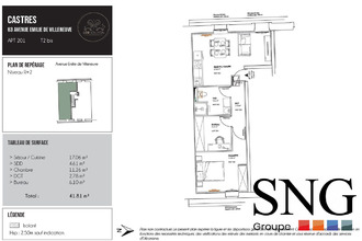 location appartement castres 81100