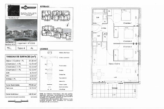 location appartement clapiers 34830