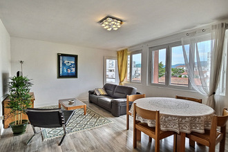 location appartement clermt-ferrand 63000