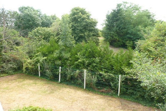 location appartement clermt-ferrand 63000