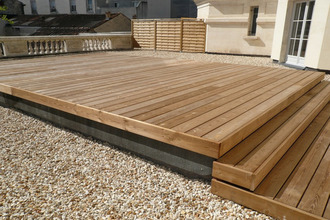 location appartement cognac 16100