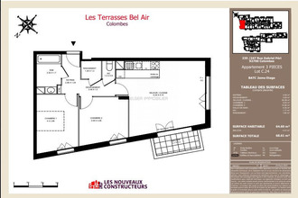 location appartement colombes 92700