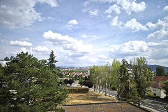 location appartement cournon-d-auvergne 63800