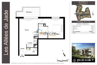 location appartement draguignan 83300