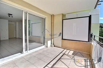 location appartement draguignan 83300