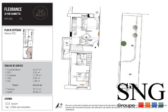 location appartement fleurance 32500