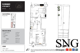 location appartement fleurance 32500