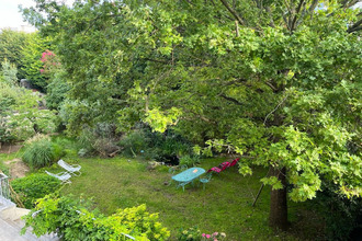 location appartement fontenay-sous-bois 94120