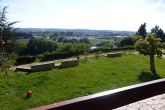 location appartement fumel 47500