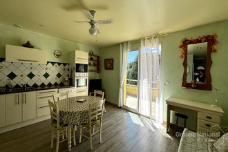 location appartement ginasservis 83560