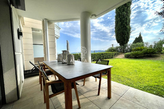 location appartement grasse 06130