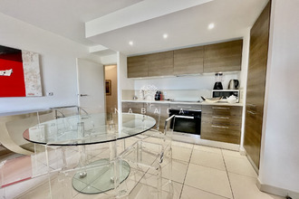 location appartement grasse 06130