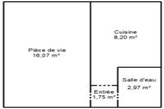 location appartement grenoble 38000