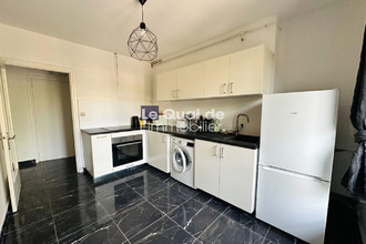 location appartement grenoble 38000